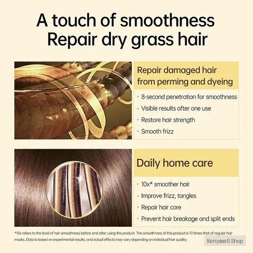 PURC No-Rinse Repair Mask