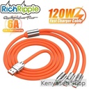 RichRipple Micro Charging Cable Type-C IPhone 3in1 Fast Cable